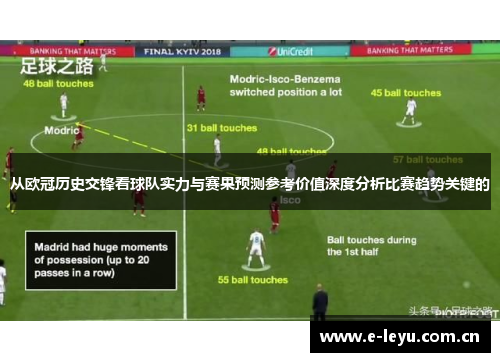 从欧冠历史交锋看球队实力与赛果预测参考价值深度分析比赛趋势关键的