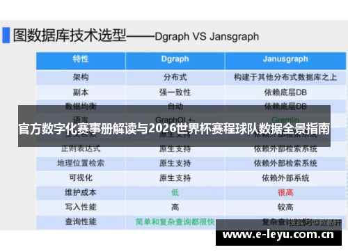 官方数字化赛事册解读与2026世界杯赛程球队数据全景指南